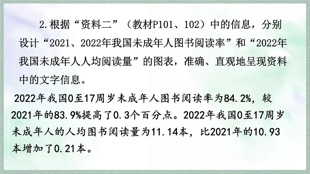统编版七年级语文上册课件《专题学习活动 少年正是读书时》第6页