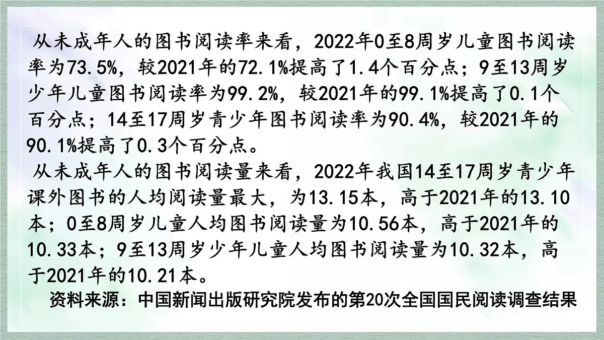 统编版七年级语文上册课件《专题学习活动 少年正是读书时》第7页