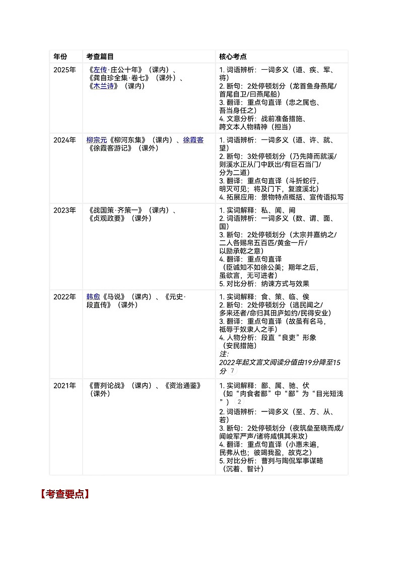 专题05 文言文阅读（知识清单）-备战2026年中考语文考点突破（广东专用）第2页