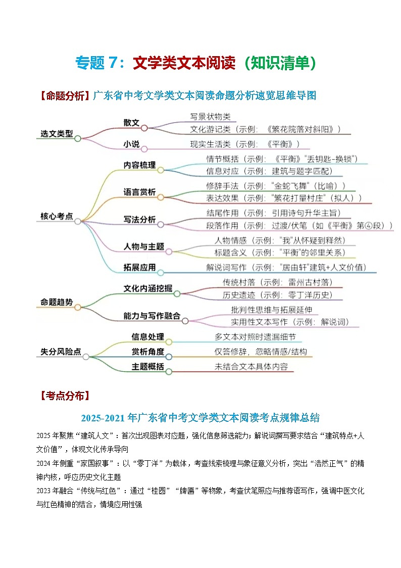 专题07 文学类文本阅读（知识清单）-备战2026年中考语文考点突破（广东专用）第1页