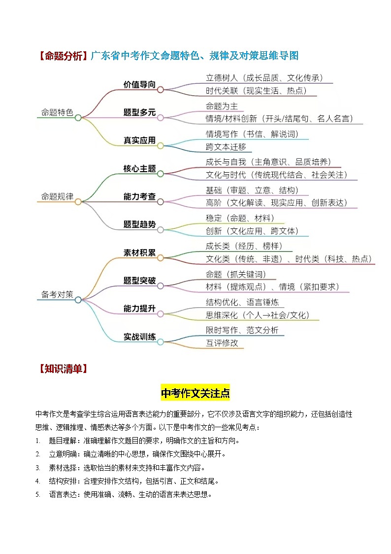 专题08 作文（知识清单）-备战2026年中考语文考点突破（广东专用）第2页