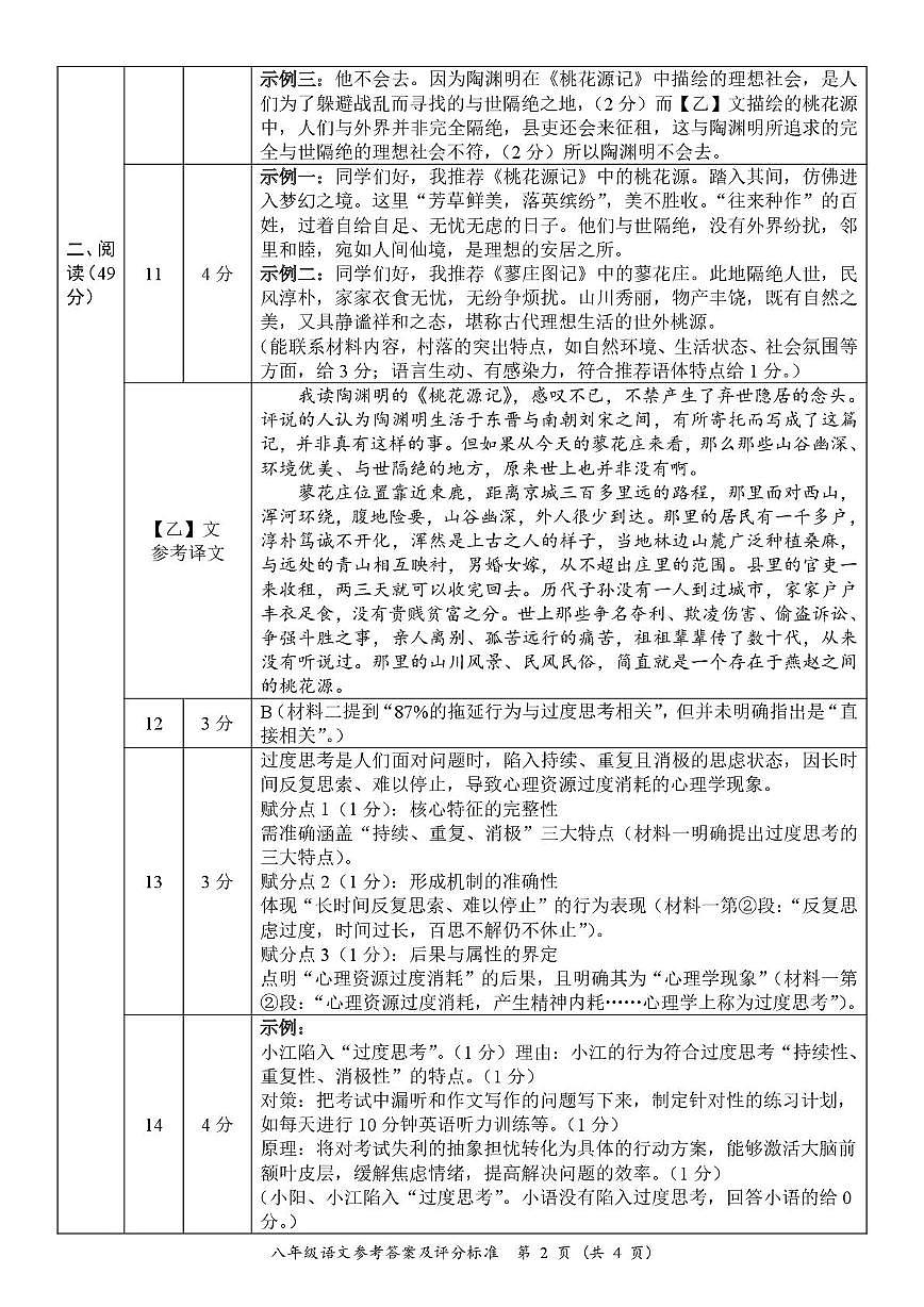 八下语文试卷 八下语文答案第2页