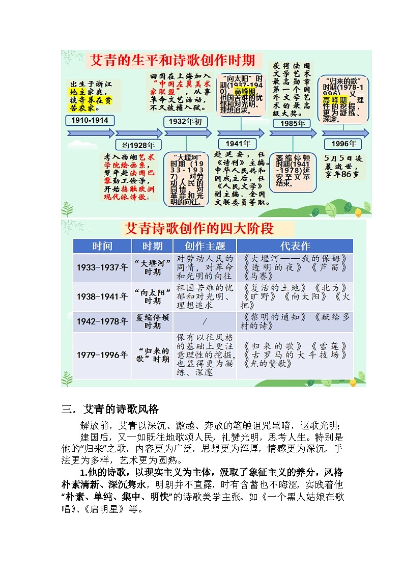 第一单元名著阅读《艾青诗选》知识点梳理 统编版语文九年级上册第2页