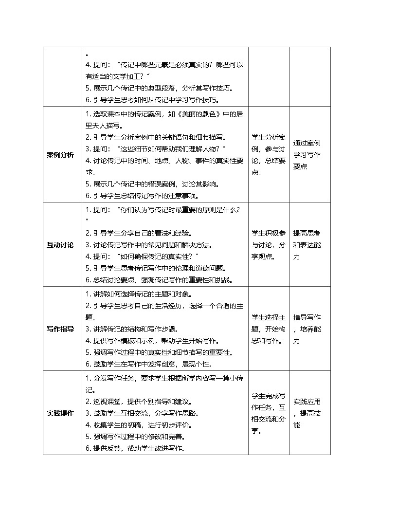 第二单元写作《学写传记》教案设计八年级语文上册部编版第2页