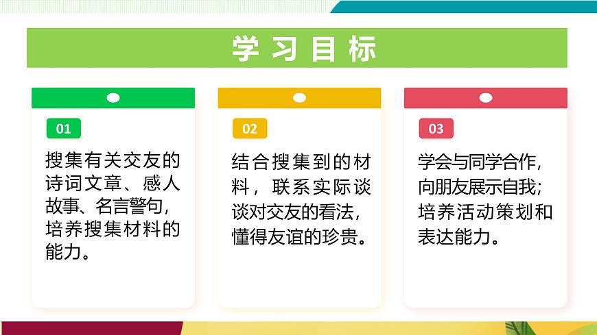 专题学习活动 有朋自远方来（教学课件）第2页