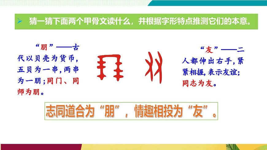 专题学习活动 有朋自远方来（教学课件）第6页