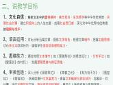 第四單元整體教學設(shè)計說課課件統(tǒng)編版七年級語文下冊