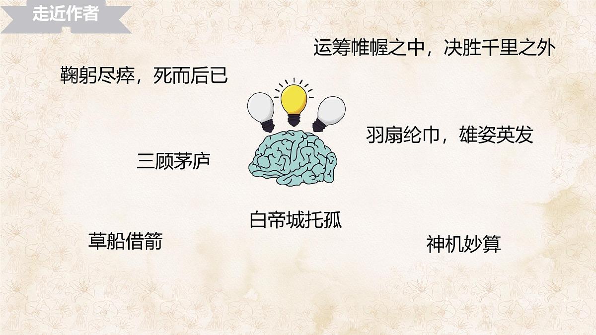 统编版七年级语文上册教学课件《第16课 诫子书》第2页