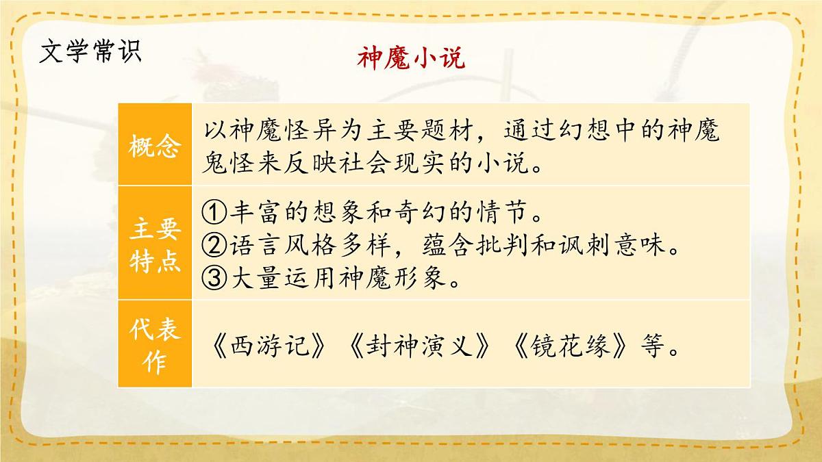统编版七年级语文上册教学课件《第21课 小圣施威降大圣》第8页