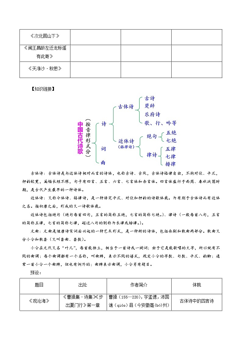 第4课 《古代诗歌四首》教学设计第2页