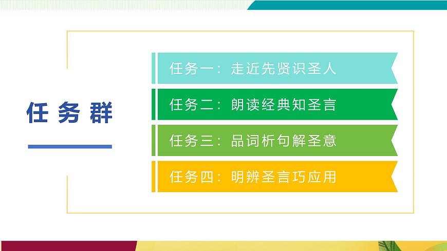 第12课 《〈论语〉十二章》教学课件第4页