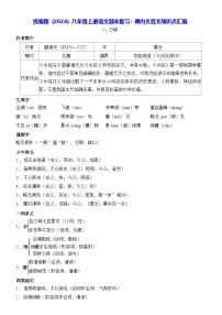 统编版（2024）八年级上册语文期末复习：课内文言文知识点汇编 学案