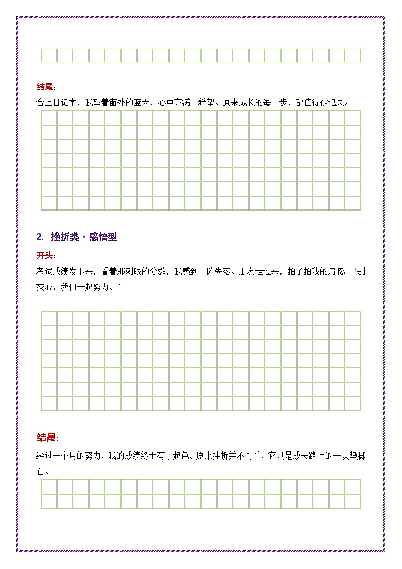 5.第5天主题：青春成长类《破茧成蝶的夏天》学案-备战2026年中考语文作文常见十大母题写作技巧与策略（全国通用）第3页