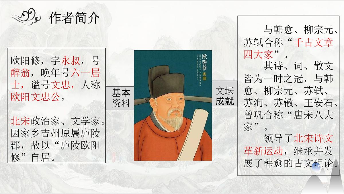 第12课《醉翁亭记》课件第3页