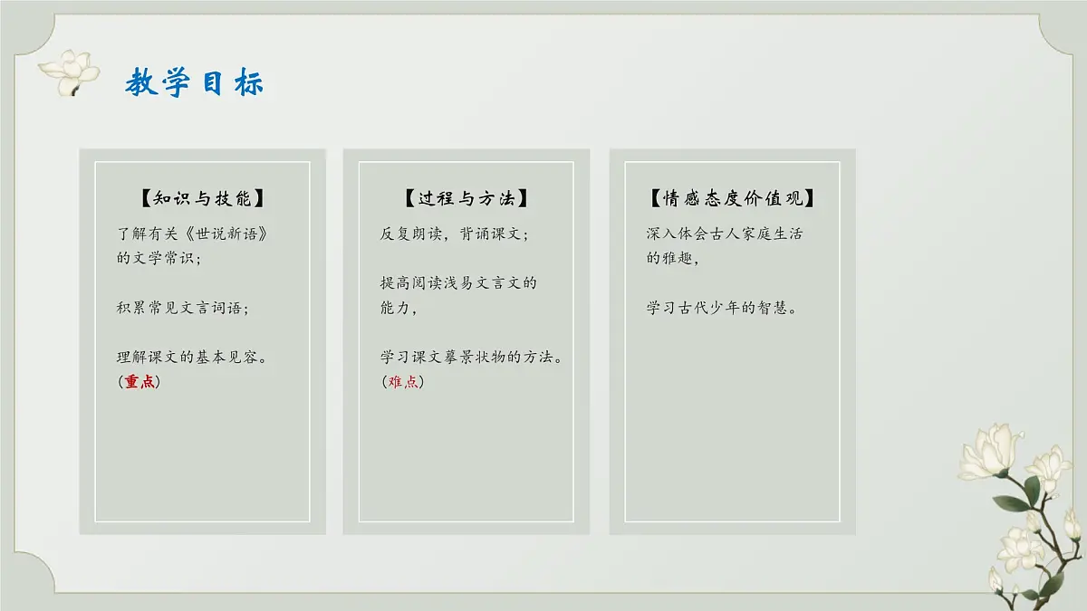 2024版七年级上册语文8.《咏雪》教学课件第2页
