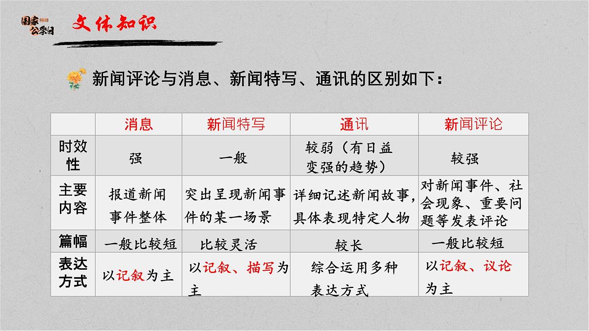 第6课《国行公祭，为佑世界和平》课件统编版语文八年级上册第6页