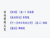 2024-2025學(xué)年人教版七年級語文上冊（2024修訂）教學(xué)課件課外古詩詞誦讀