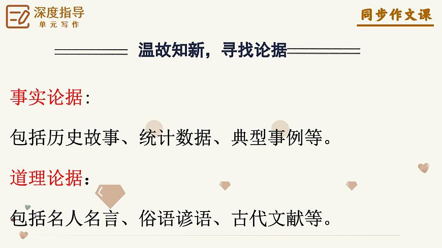 第三单元 《议论要言之有据》上课课件 语文统编版2024九年级上册第4页