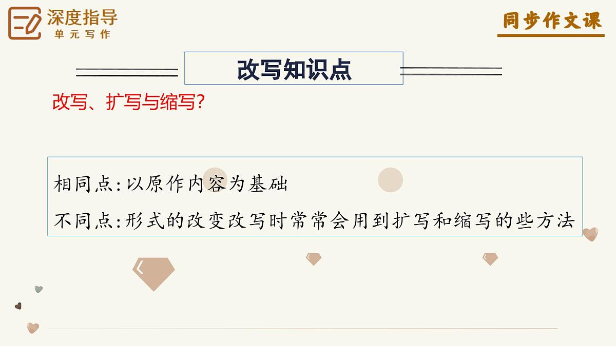 第六单元 《学习改写》上课课件 语文统编版2024九年级上册（课件）第6页