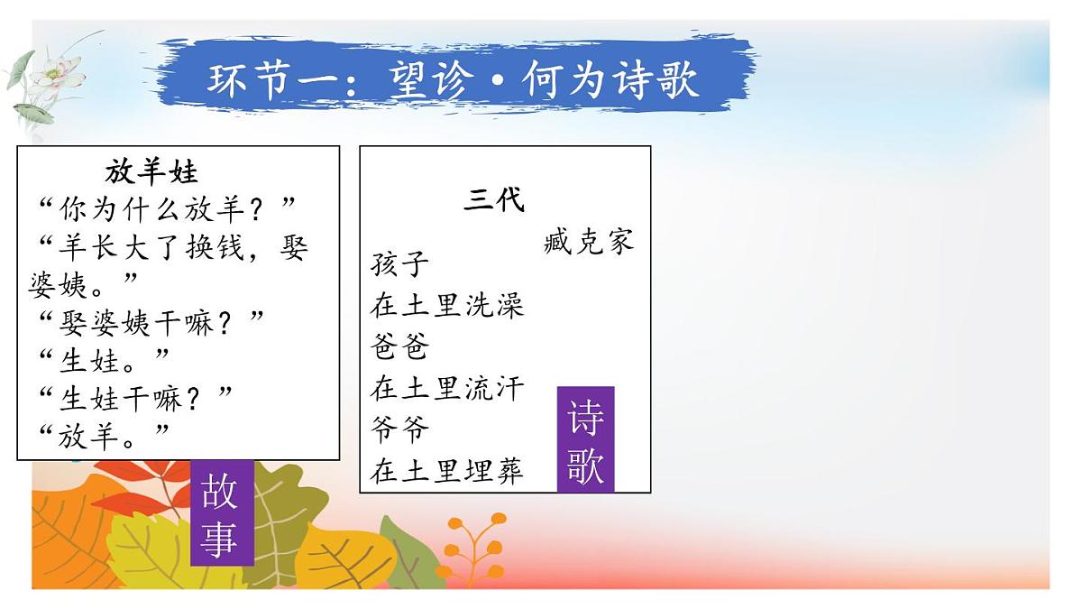 第一单元任务三《尝试创作》课件+2025—2026学年统编版语文九年级上册第6页