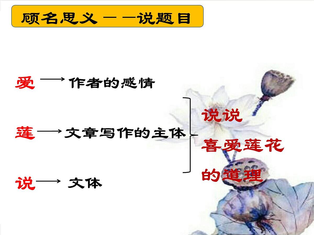 第17课《爱莲说》课件2024-2025学年统编版语文七年级下册第2页