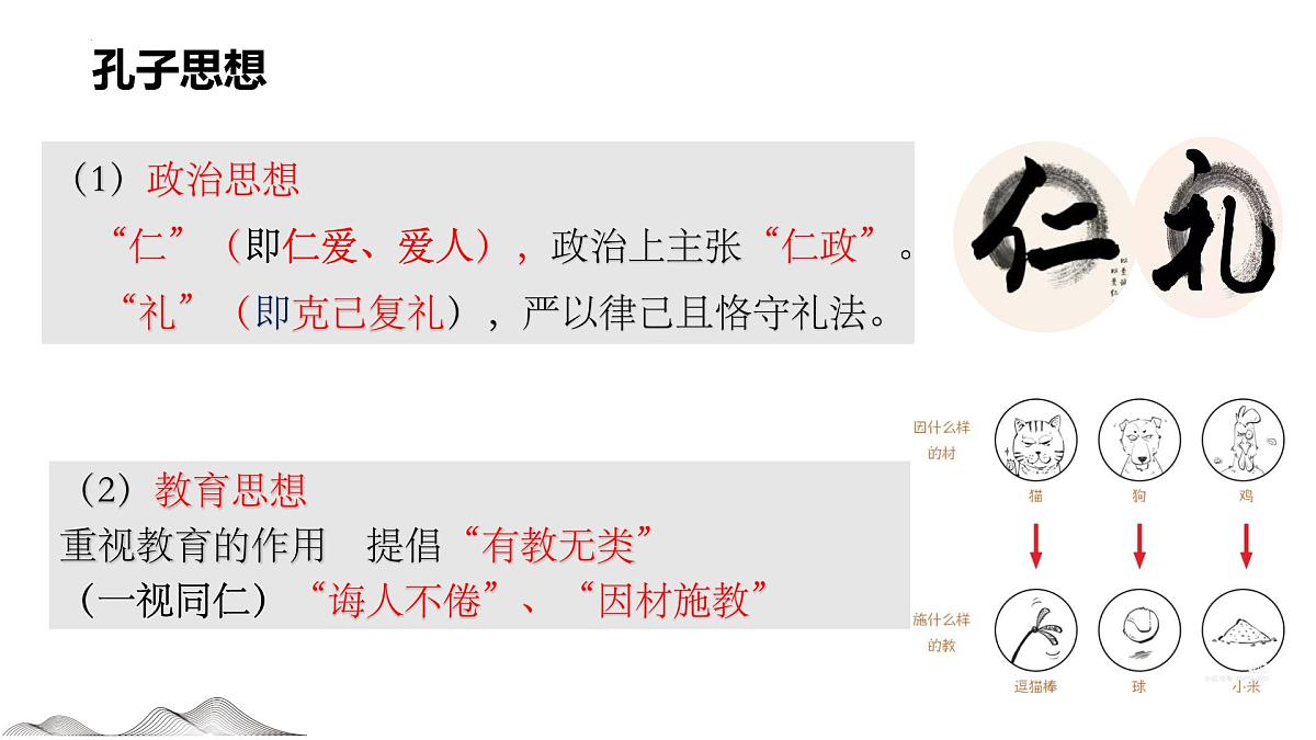 七上12《论语》十二章 课件第5页