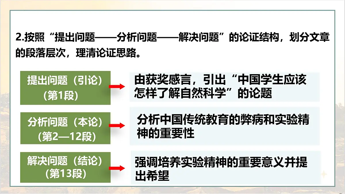 八下14《应有格物致知精神》课件第8页
