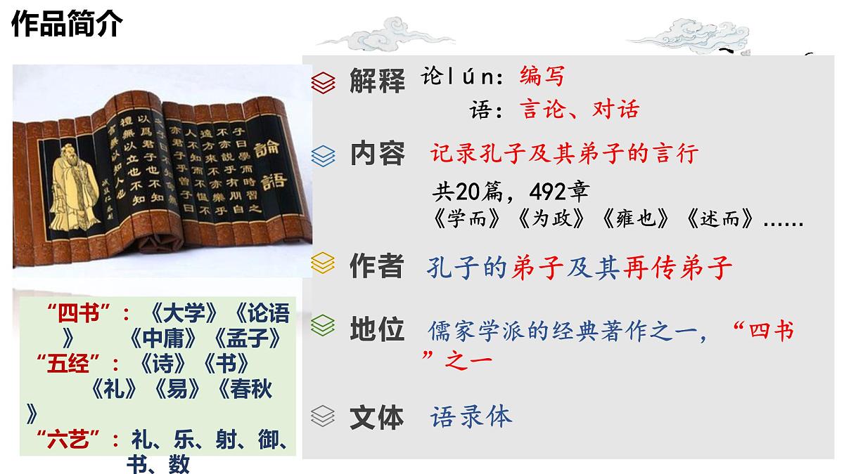 七上12《论语》十二章 课件第6页