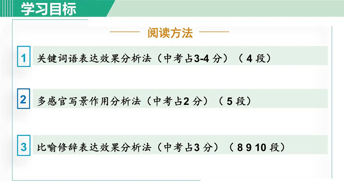 1. 春 第1课时第6页