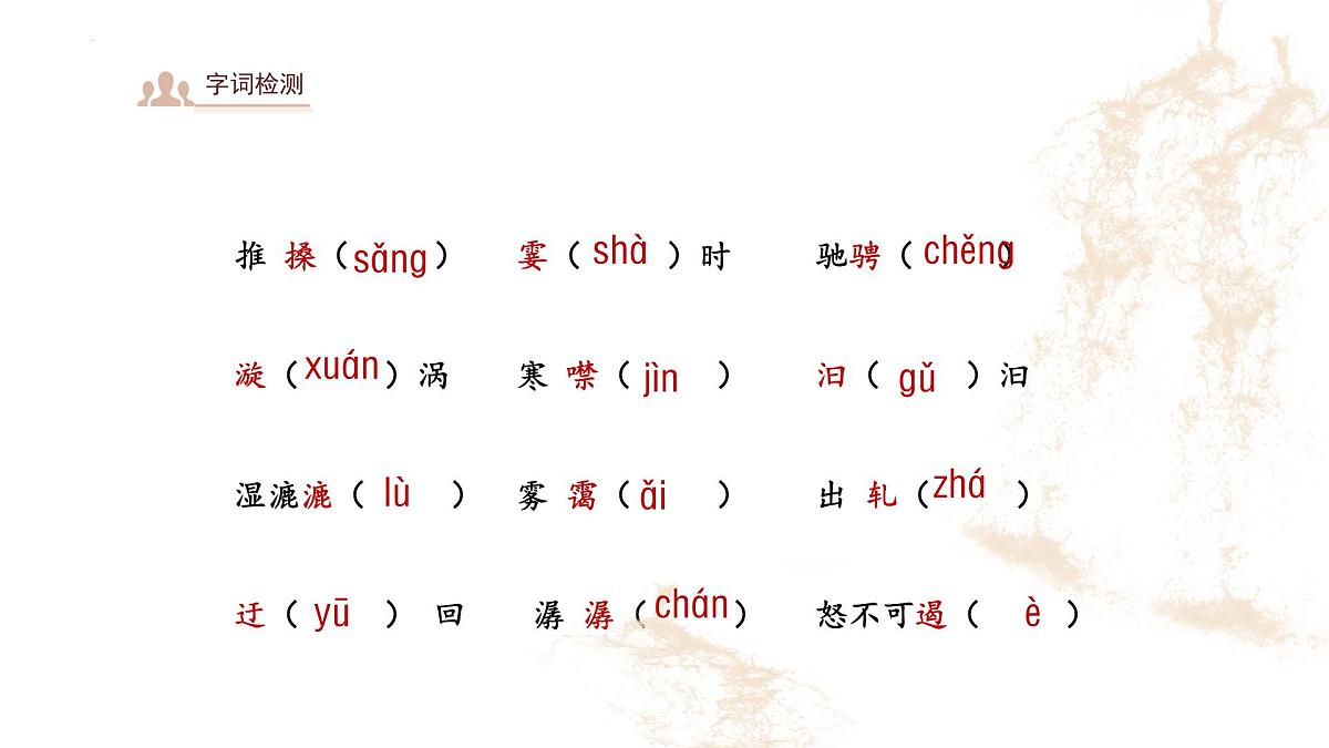八下17《壶口瀑布》教学课件第6页