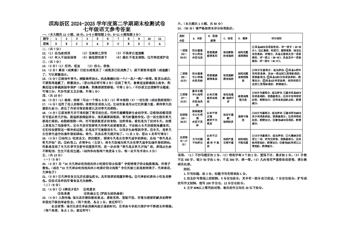 2025年滨海新区七年级期末答案（定）第1页