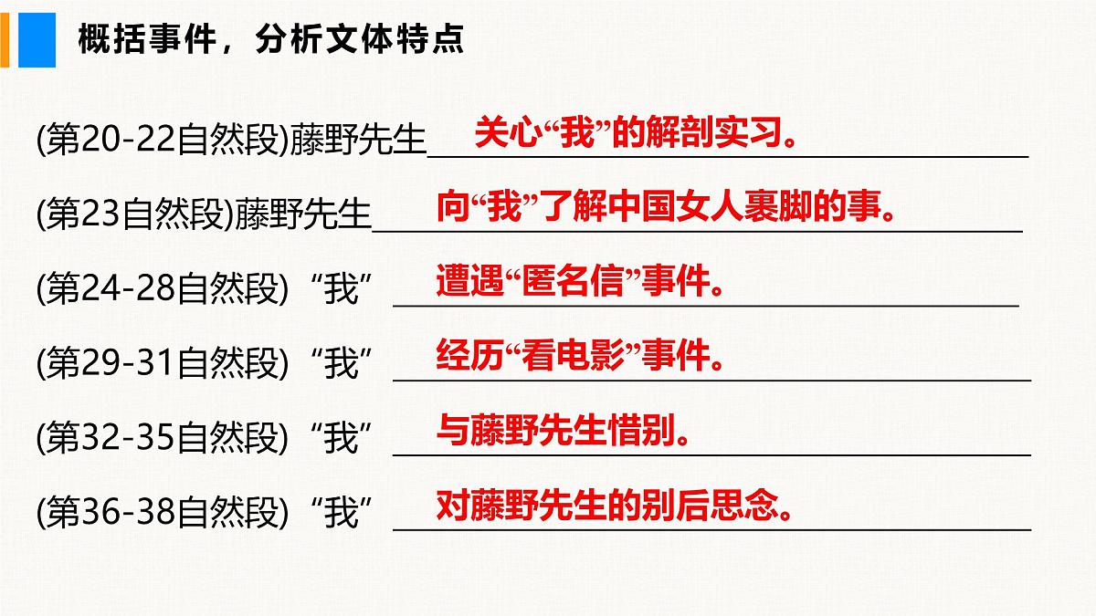 部编版2025语文八年级上册 第7课 藤野先生（第2课时） 课件第8页