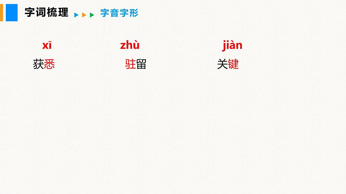 第2课  中国人首次进入自己的空间站（1课时）-课件第8页