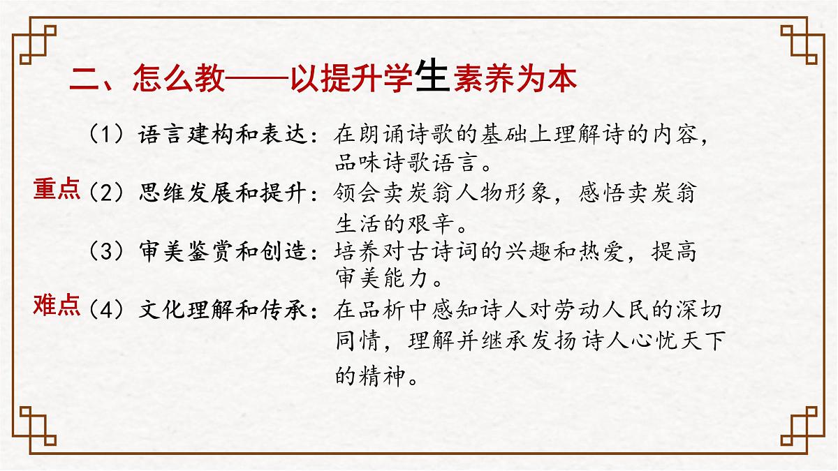 初中语文 统编版 八年级下册 第六单元 24 唐诗三首 卖炭翁 课件第6页