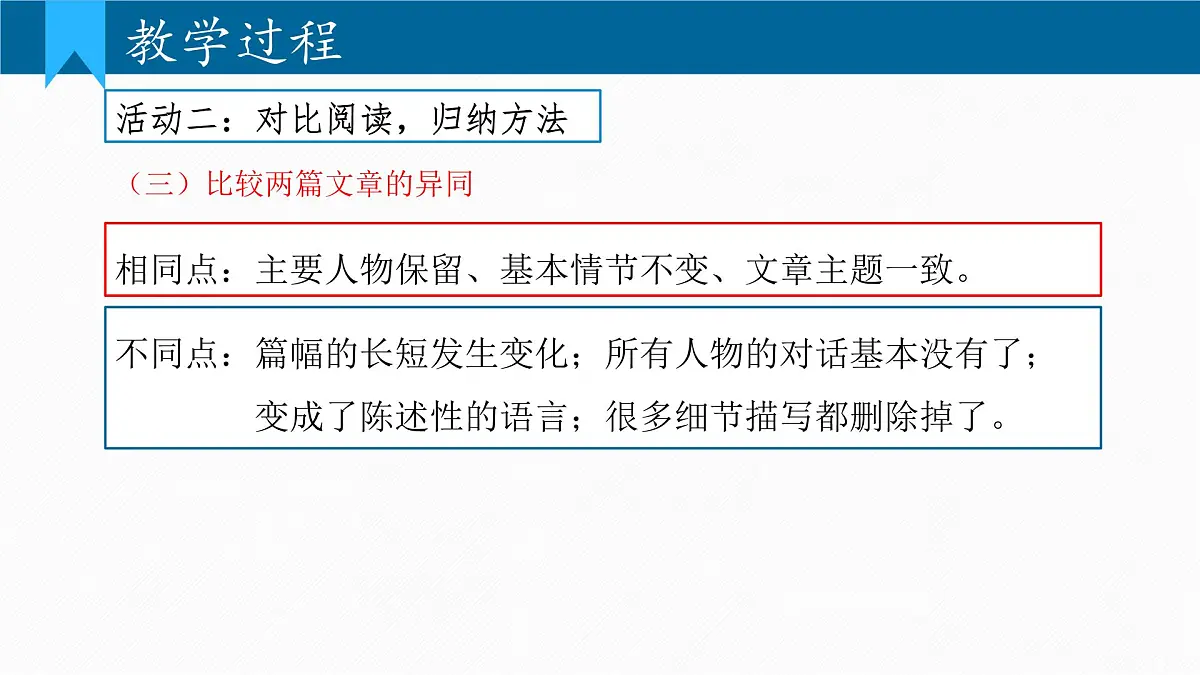 部编语文九年级上册第四单元课件 写作 学习缩写第8页