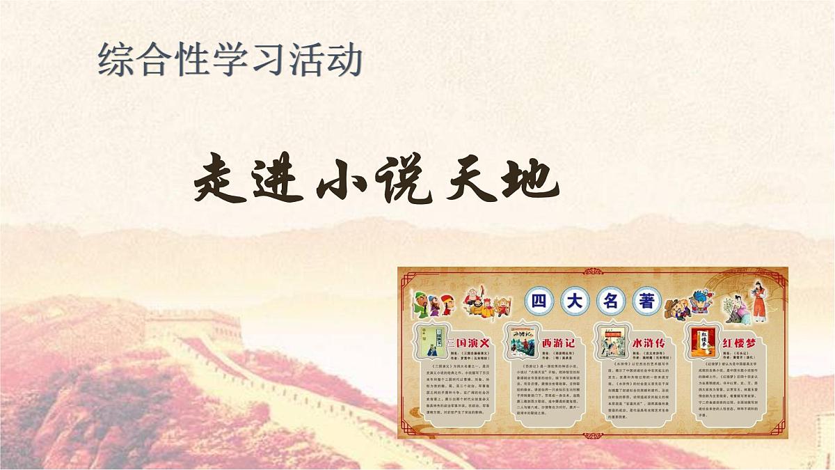 部编语文九年级上册第四单元课件  综合性学习 走进小说天地第1页