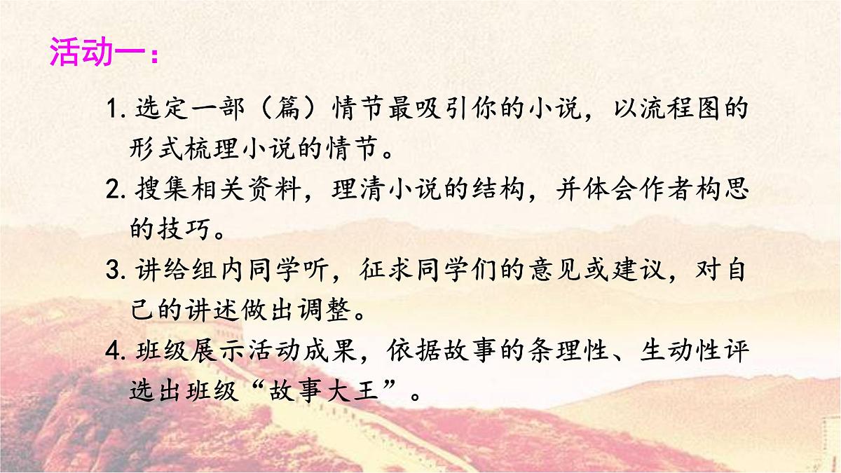 部编语文九年级上册第四单元课件  综合性学习 走进小说天地第4页