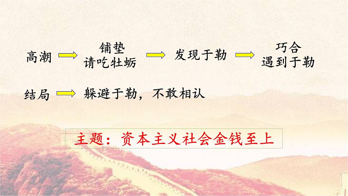部编语文九年级上册第四单元课件  综合性学习 走进小说天地第6页