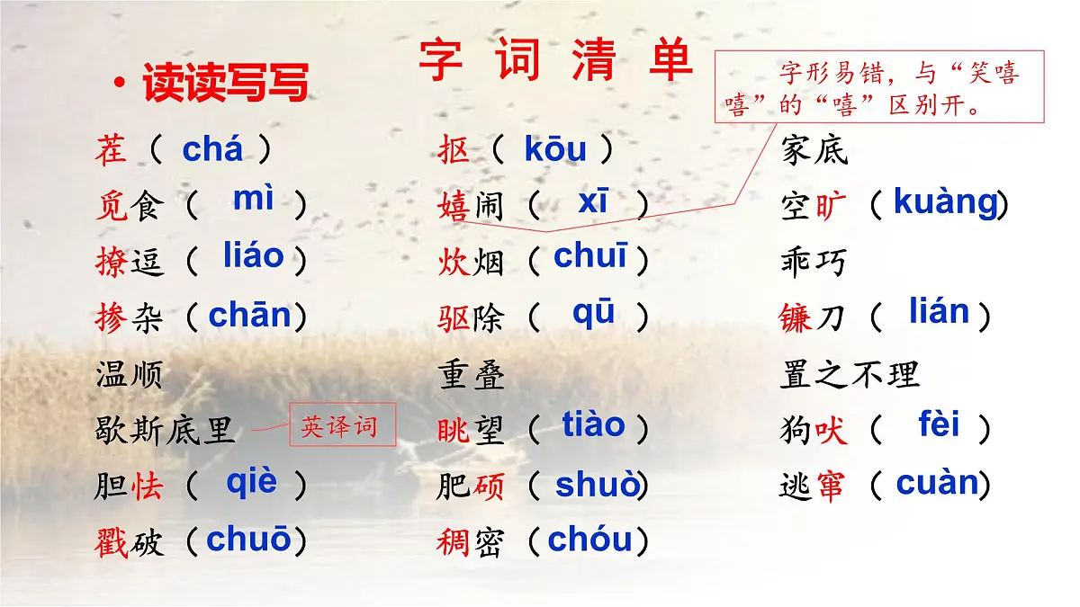 部编语文九年级上册第四单元课件 第17课《 孤独之旅》（曹文轩）第6页