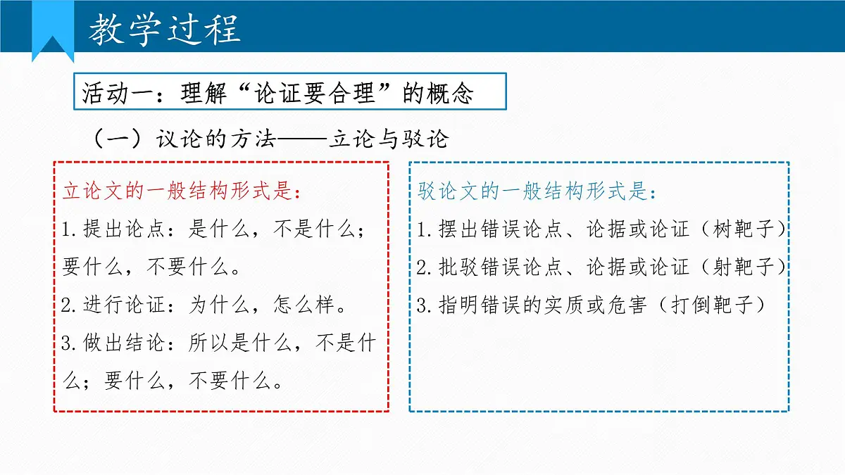 部编语文九年级上册第五单元课件 写作 论证要合理第3页
