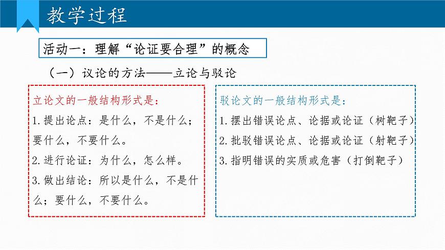 部编语文九年级上册第五单元课件   写作 论证要合理第3页