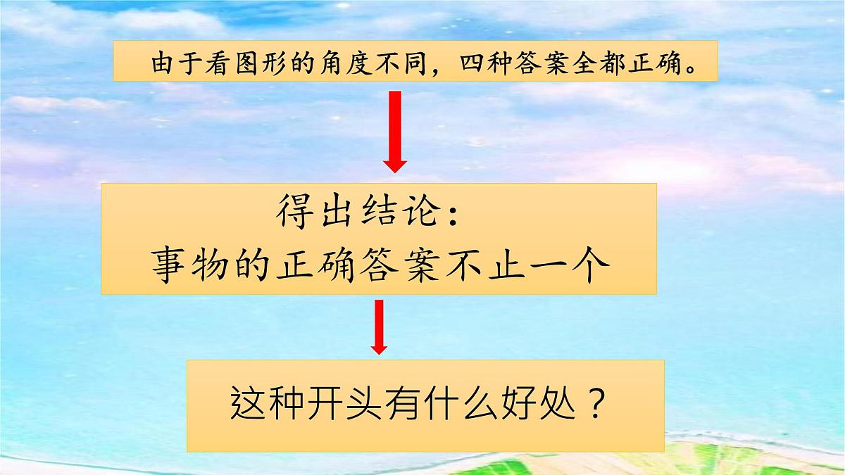 部编语文九年级上册第五单元课件 第20课《谈创造性思维》（罗迦·费·因格）第7页