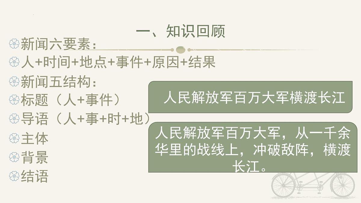 中考语文二轮专题复习课件：新闻概括题第2页
