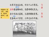 7年級(jí)語(yǔ)文下冊(cè)2024統(tǒng)編版第6課《老山界》課件