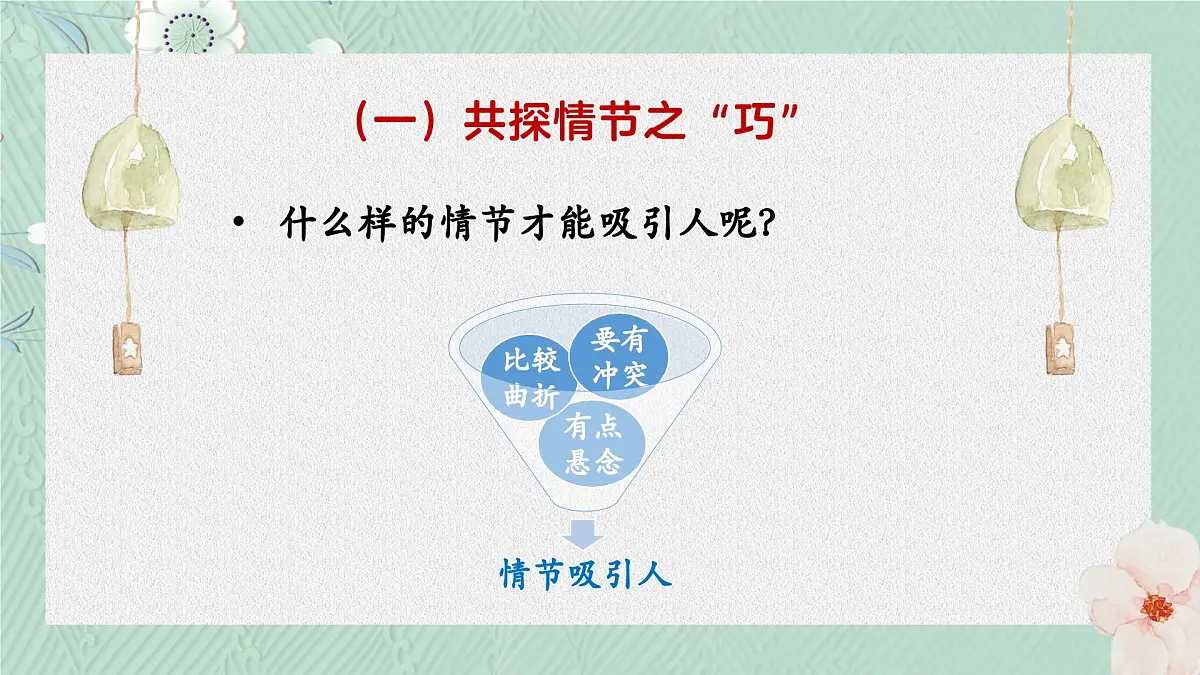 九上第四单元第四单元综合性学习：走进小说天地 课件第5页