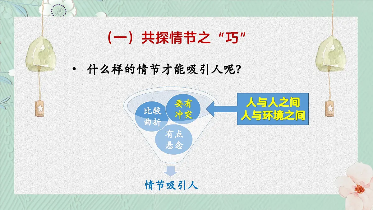 九上第四单元第四单元综合性学习：走进小说天地 课件第6页