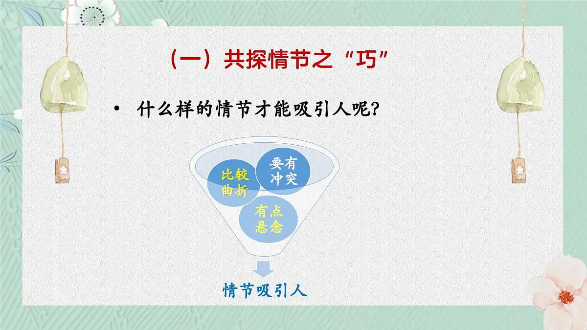 九上第四单元第四单元综合性学习：走进小说天地 课件第7页