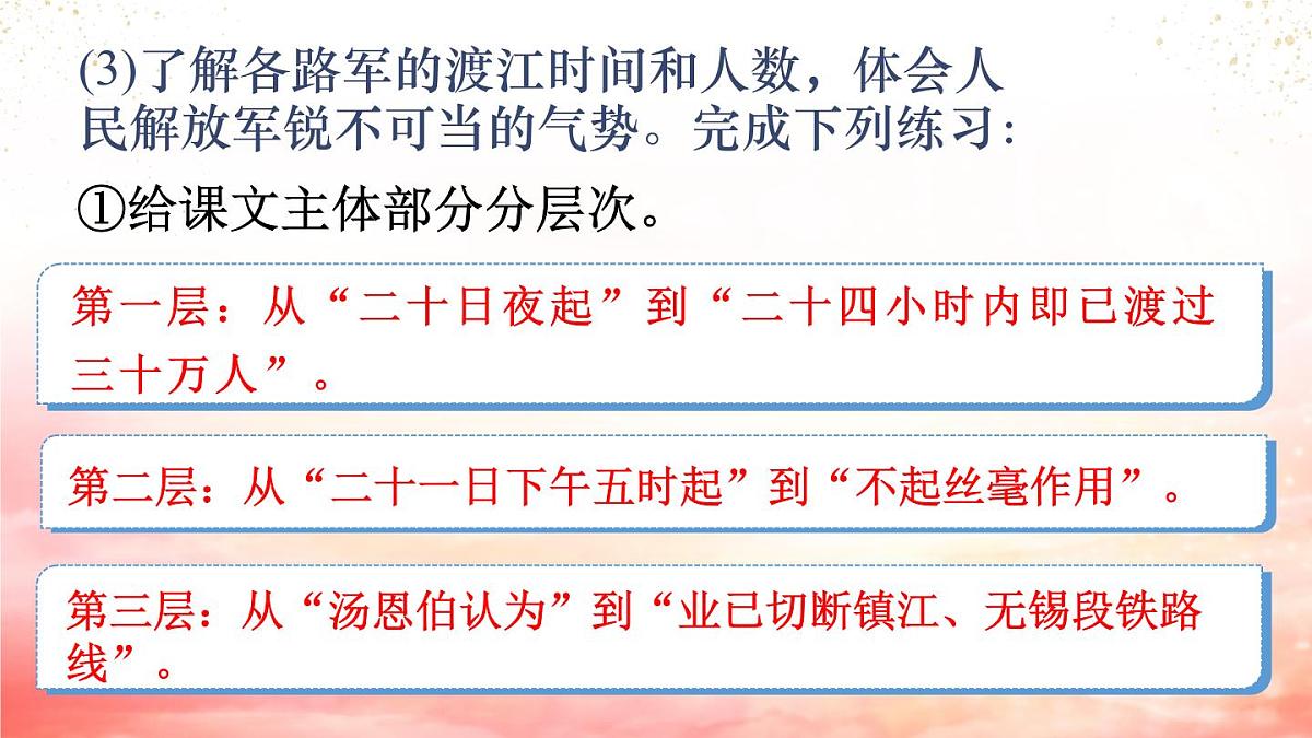 统编版语文八年级上册1.2人民解放军百万大军横渡长江(课件）第7页
