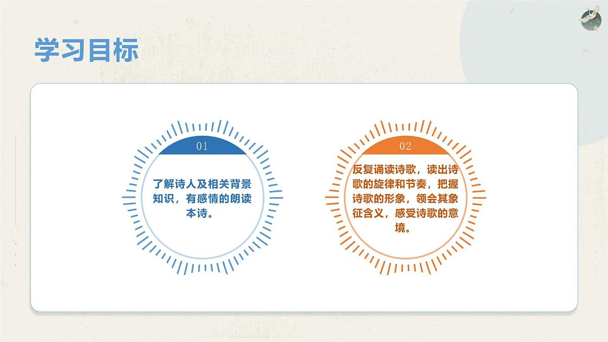 九上3《我爱这土地》 教学课件第4页