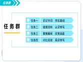 4  “飛天”凌空——跳水姑娘呂偉奪魁記：閱讀精彩瞬間 學(xué)習新聞特寫（情境任務(wù)教學(xué)課件）-2025-2026學(xué)年八年級語文上冊（統(tǒng)編版2024）